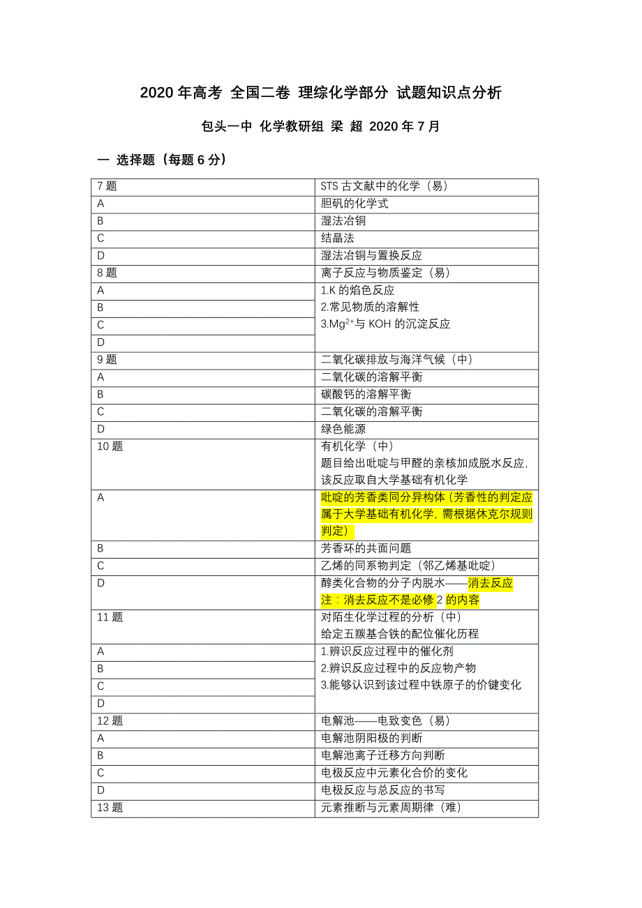 2020年新课标二卷化学试题知识点分析_第1页