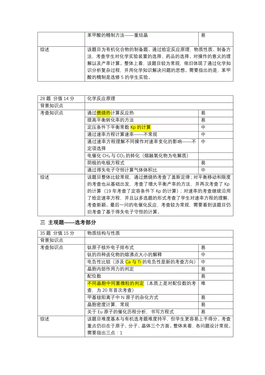 2020年新课标二卷化学试题知识点分析_第3页