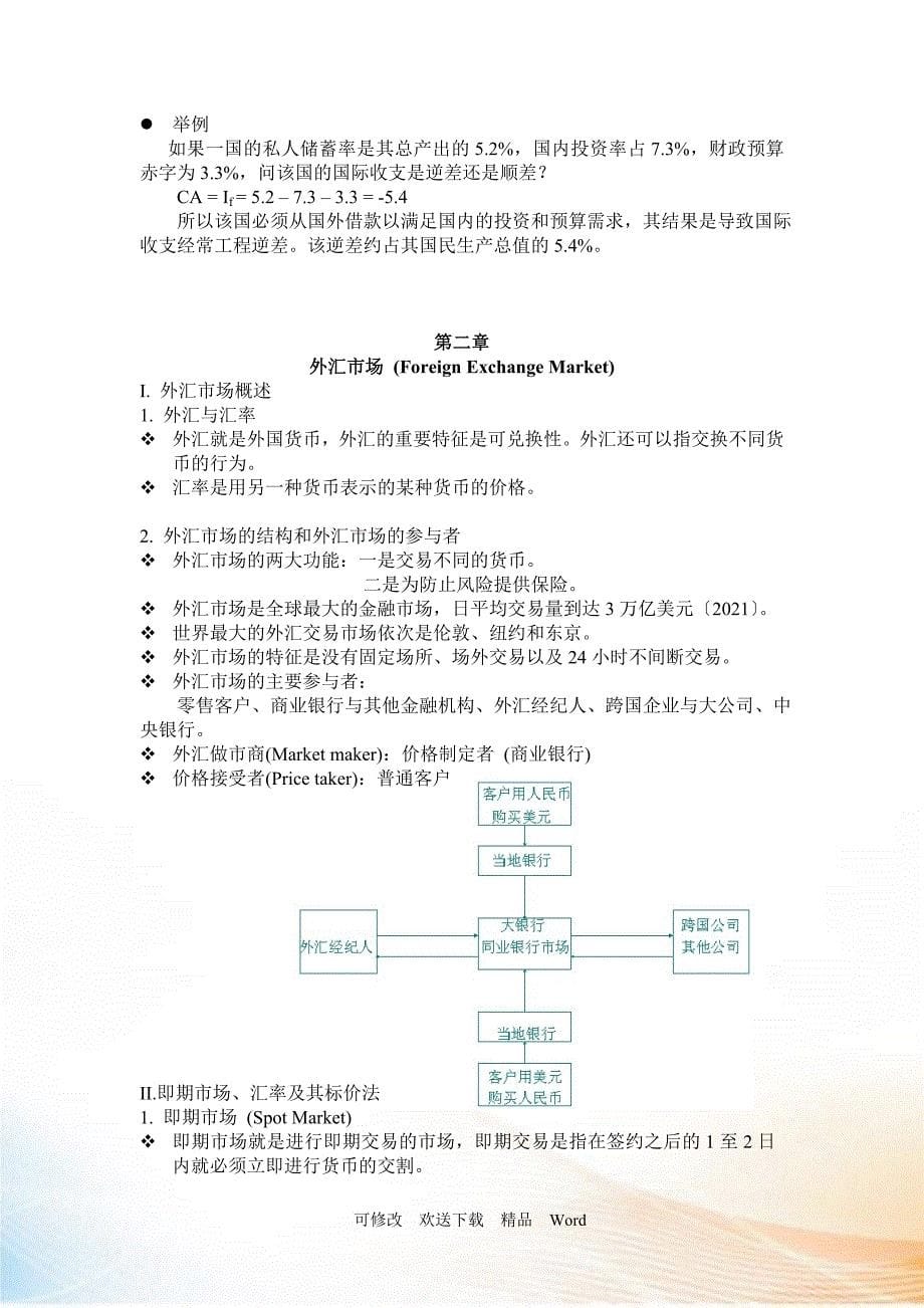 国际金融讲义_第5页