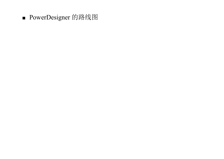 PowerDesigner10.0与模型驱动开发_第3页