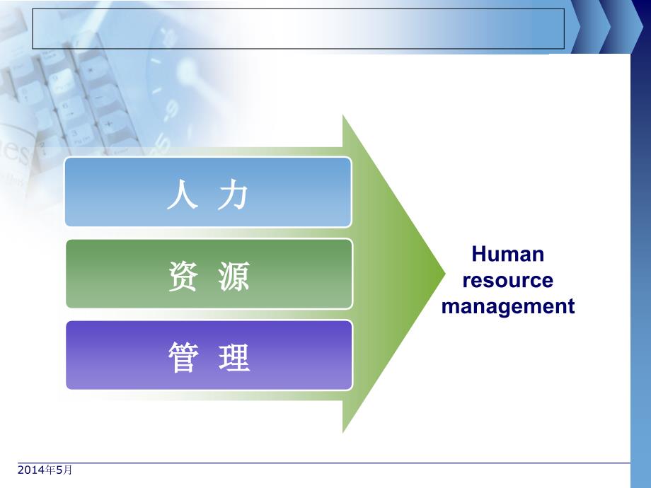 人力资源基础知识_第3页