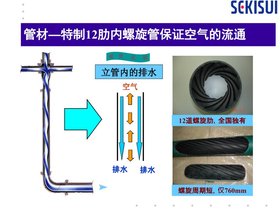 AD型特殊単立管排水系统介绍_第4页