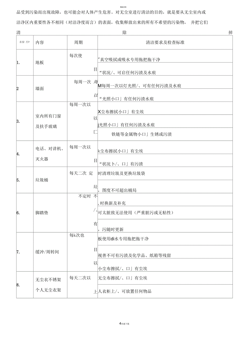 无尘车间保洁操作流程_第4页