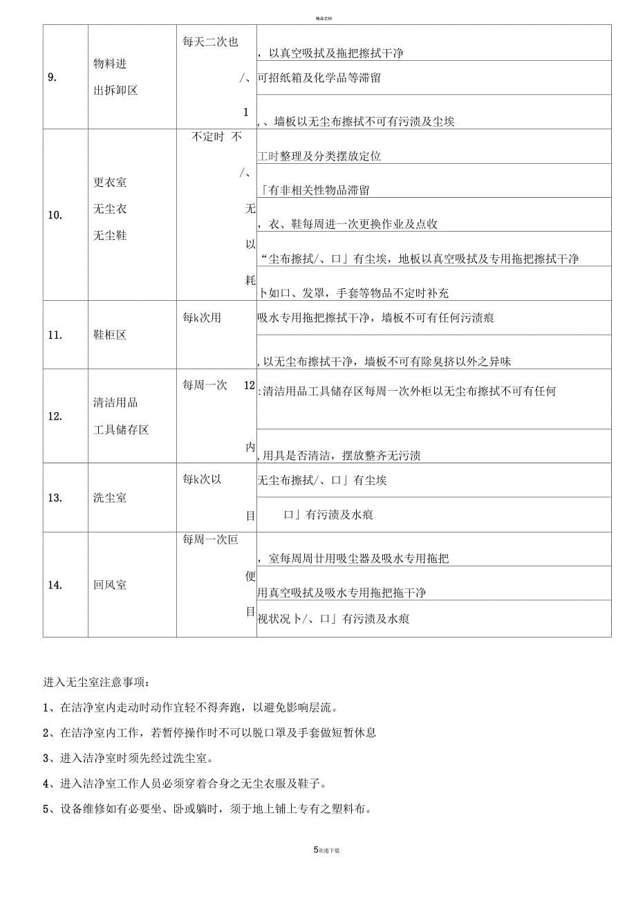 无尘车间保洁操作流程_第5页