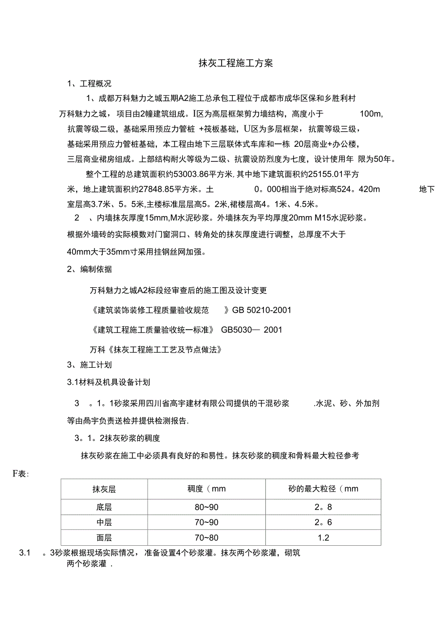 A2抹灰工程施工方案_第4页