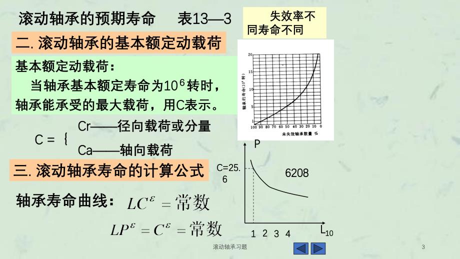 滚动轴承习题课件_第3页