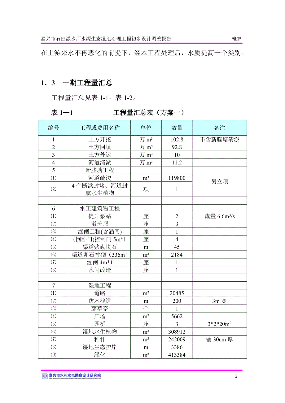 湿地初设概算_第4页