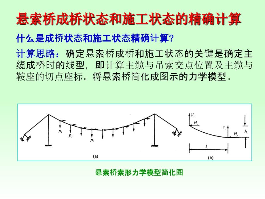 吊桥精确计算PPT课件_第2页