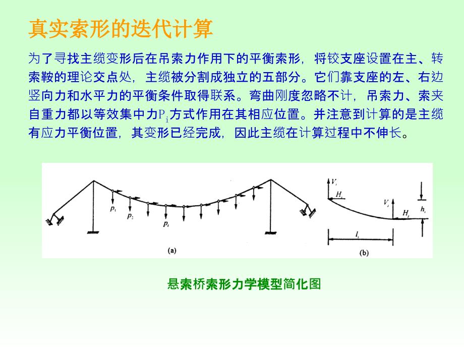 吊桥精确计算PPT课件_第5页