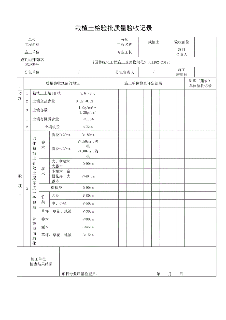 《园林绿化工程施工及验收规范》_第1页