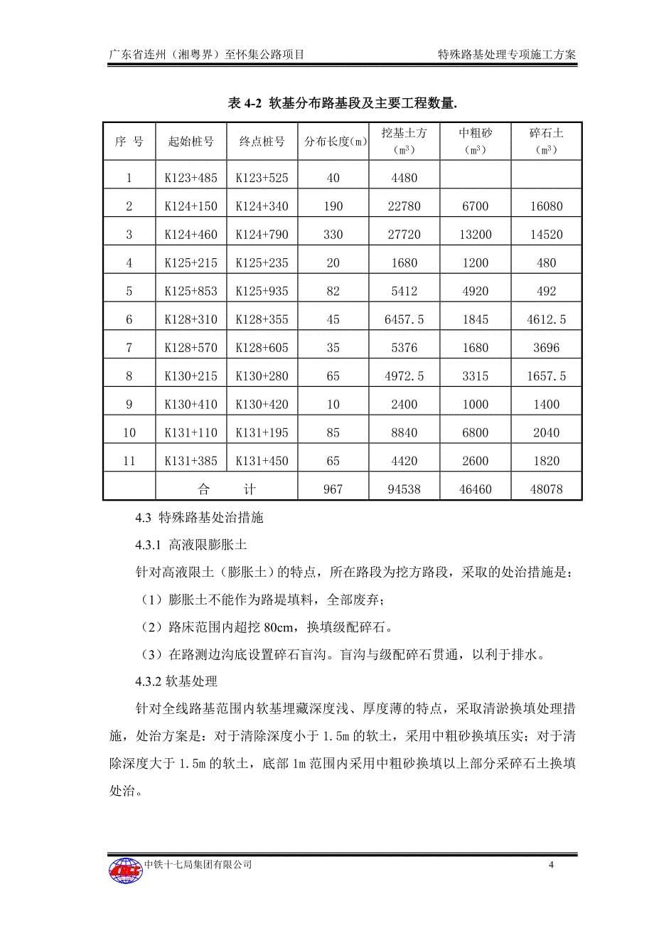 特殊路基处理专项施工方案_第5页