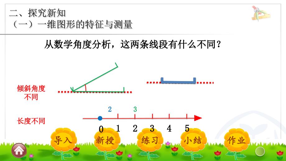 图形与几何1课时PPT课件_第4页