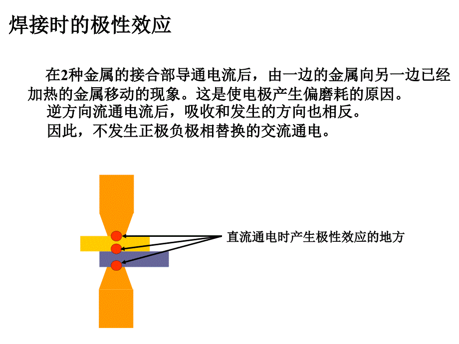 电阻焊的原理和设备的种类_第4页