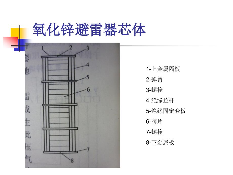 避雷器及接地装置下PPT课件_第1页