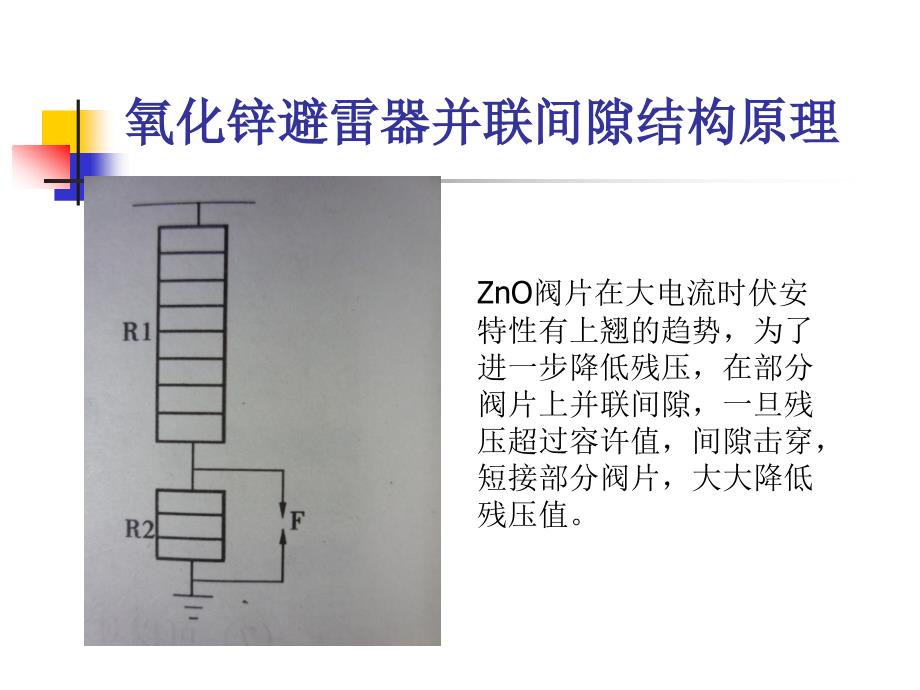 避雷器及接地装置下PPT课件_第3页