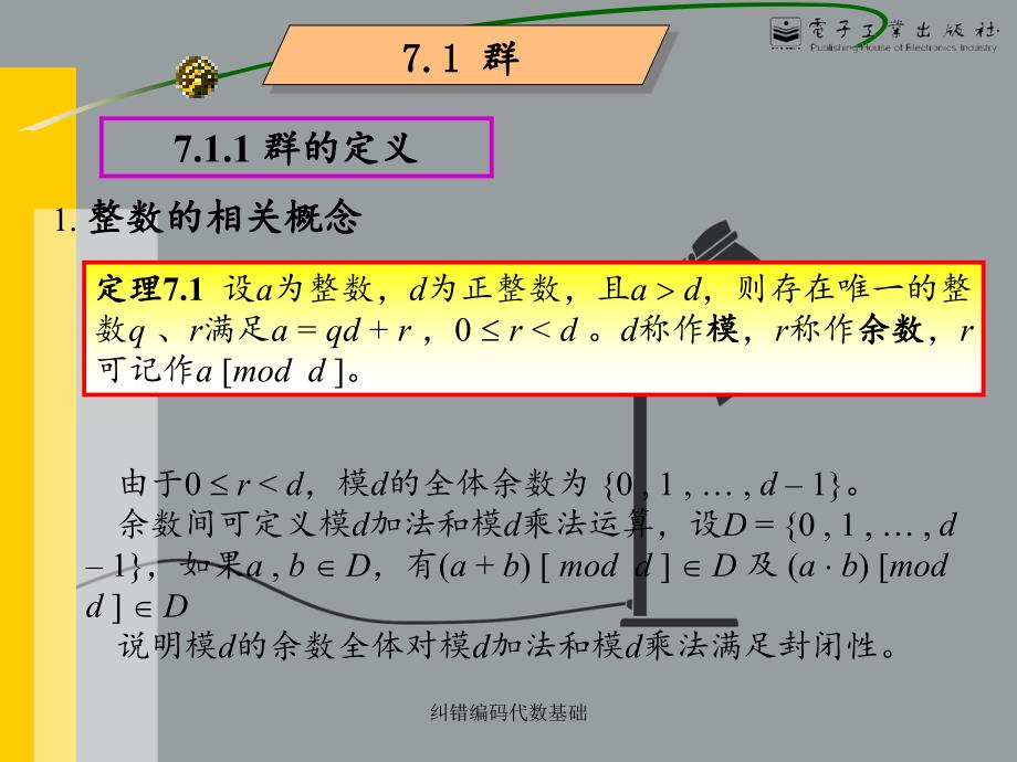 纠错编码代数基础_第3页