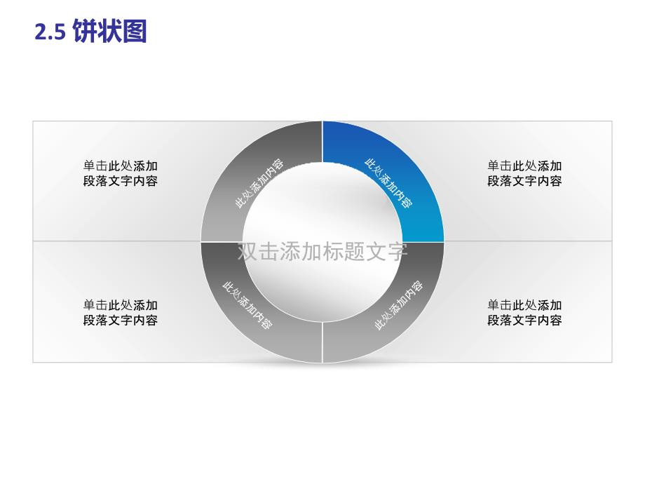 饼状图PPT模板_第3页