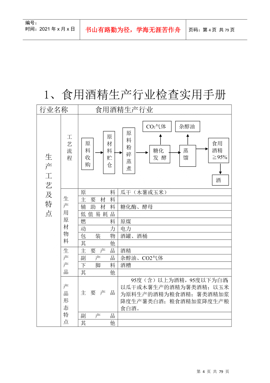 十四个行业的税务稽查实用手册_第4页