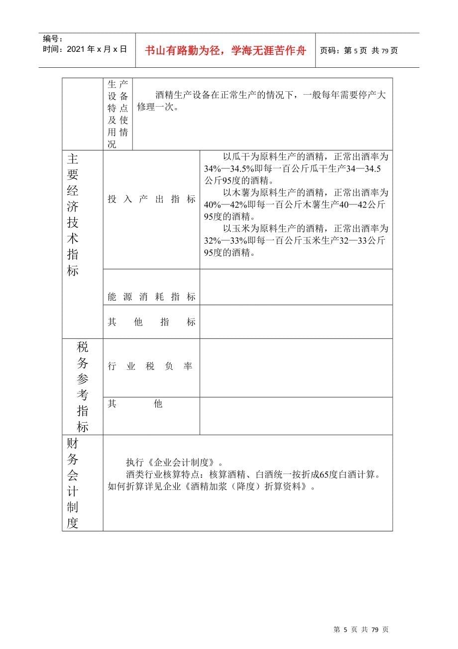 十四个行业的税务稽查实用手册_第5页