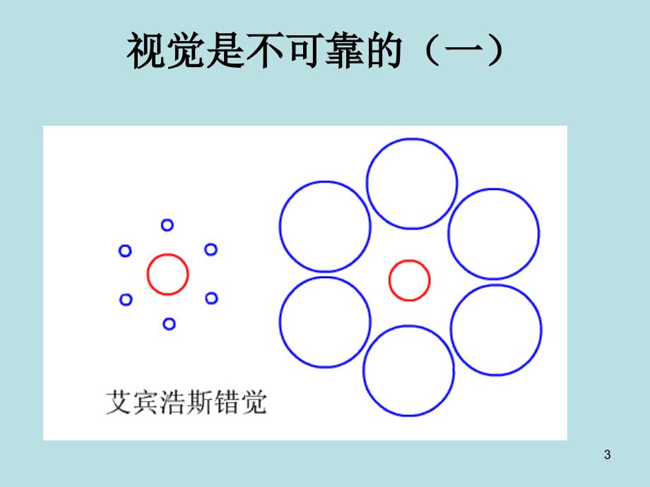 长度和时间的测量PPT精选课件_第3页