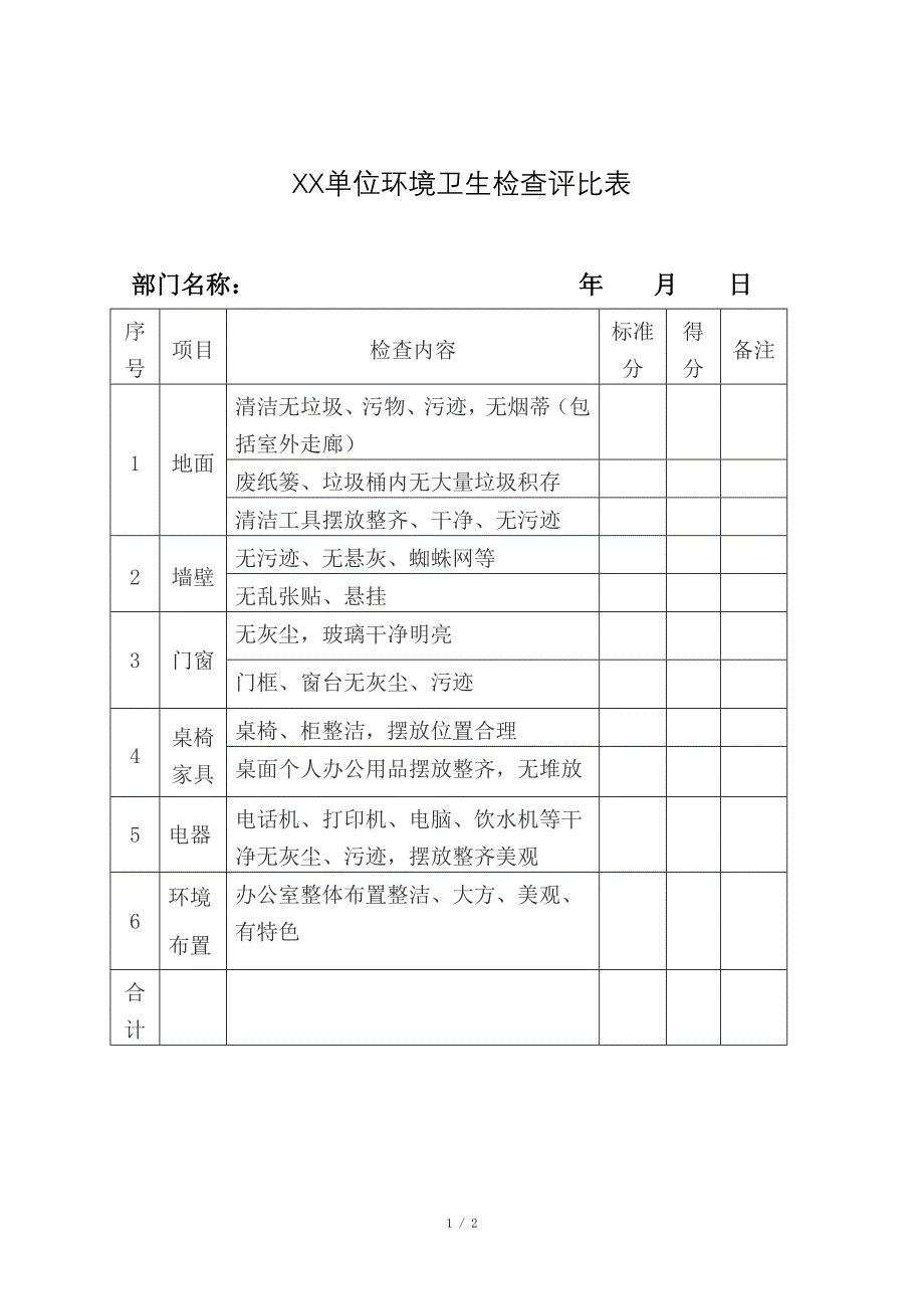 XX单位环境卫生检查评比表_第1页