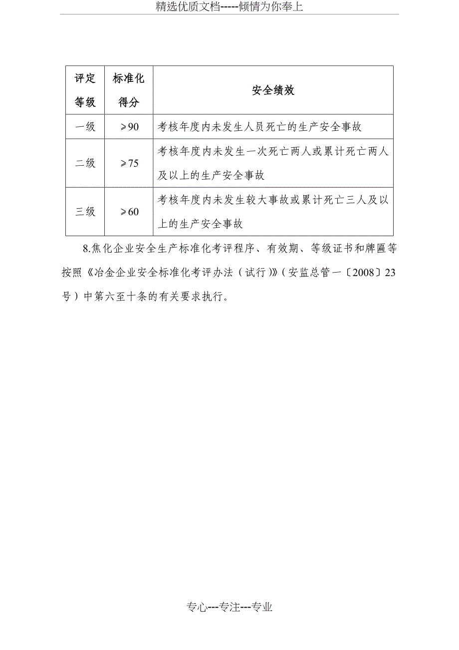 冶金企业安全生产标准化评定标准（焦化）2011_第2页