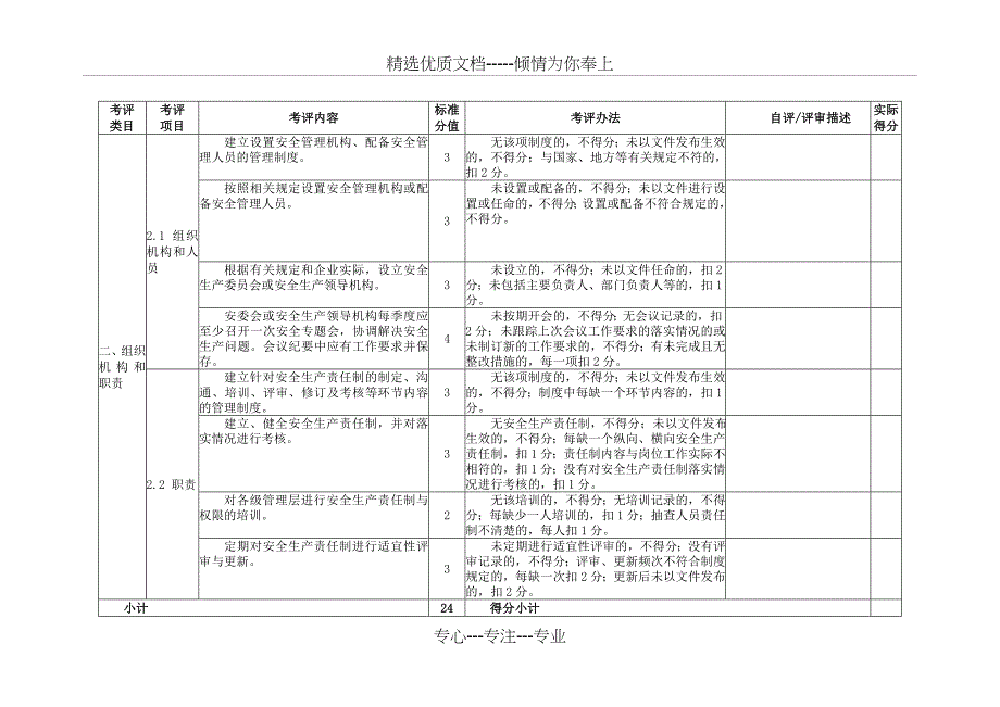 冶金企业安全生产标准化评定标准（焦化）2011_第4页