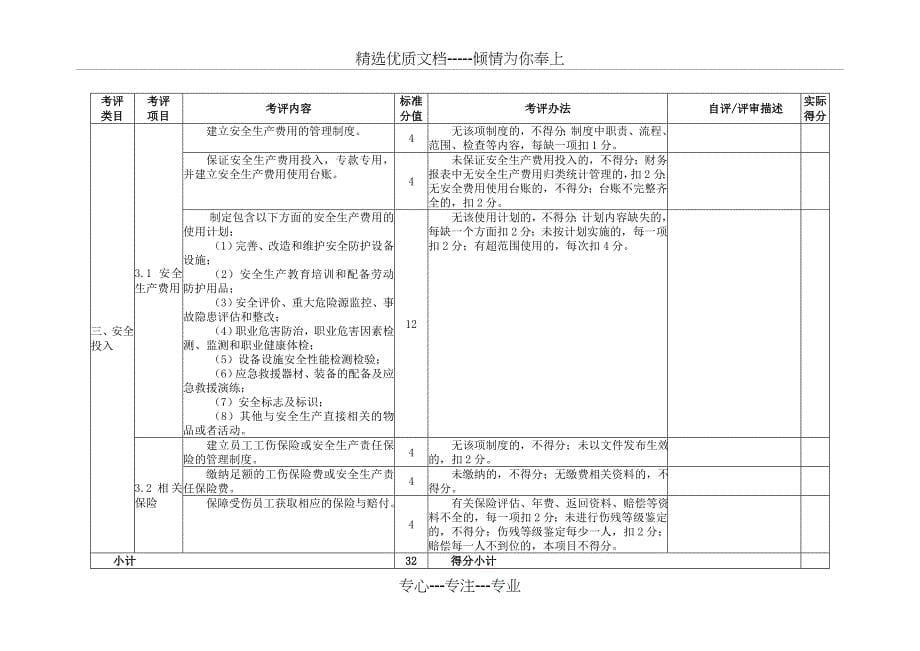 冶金企业安全生产标准化评定标准（焦化）2011_第5页