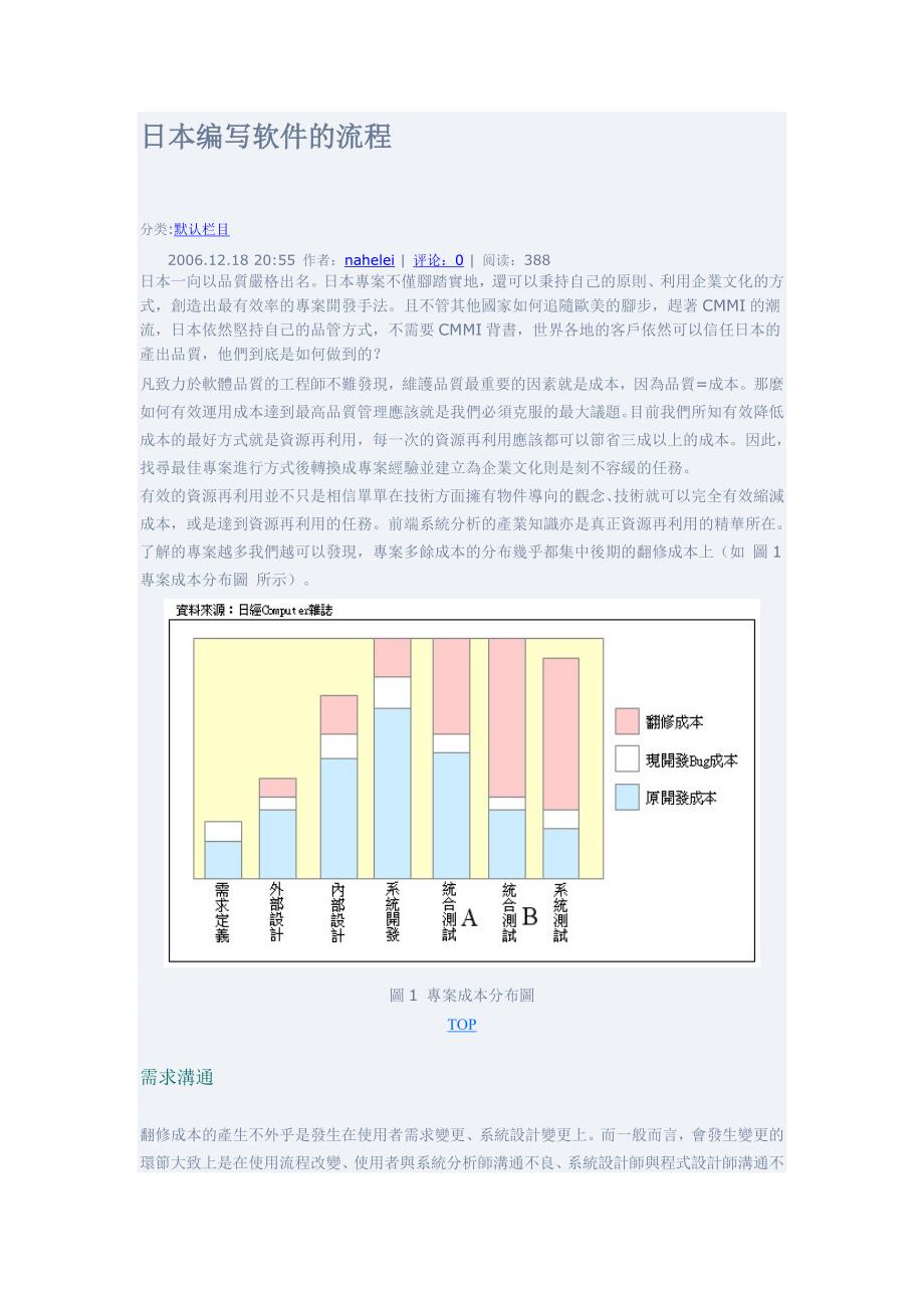 日本编写软件的流程.doc_第1页