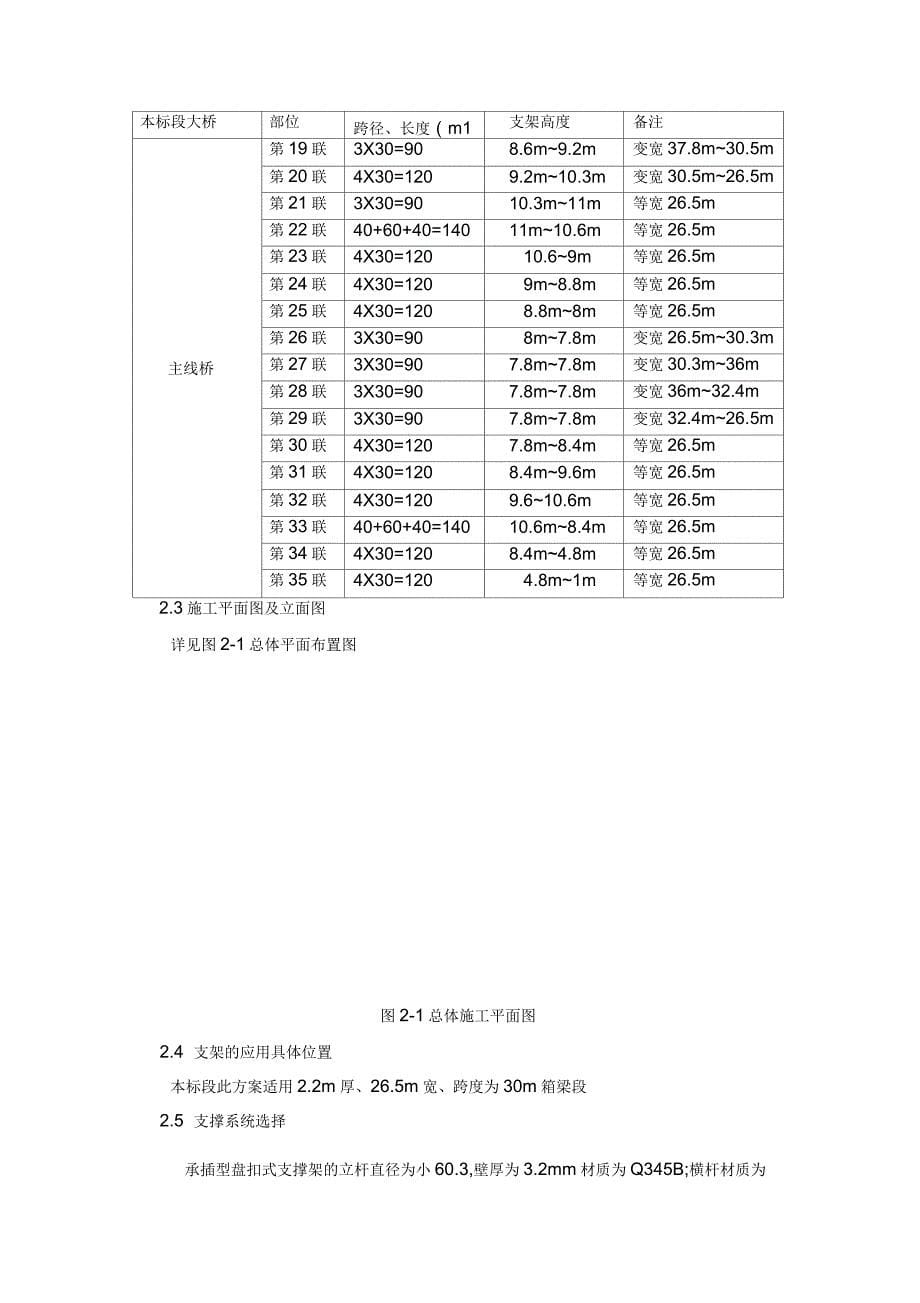 现浇桥盘扣式支架详细方案_第5页