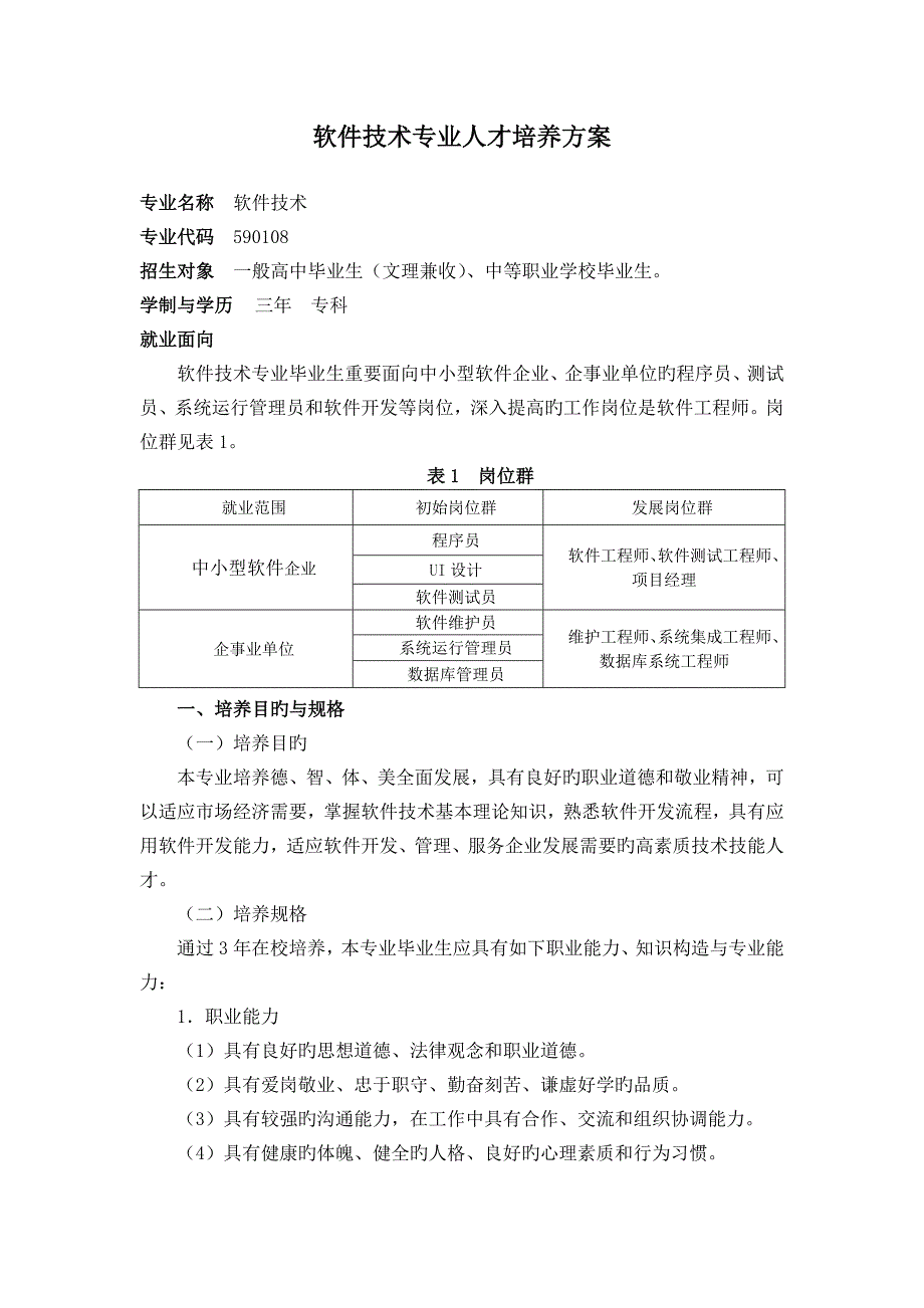 高职软件专业人才培养方案资料_第1页