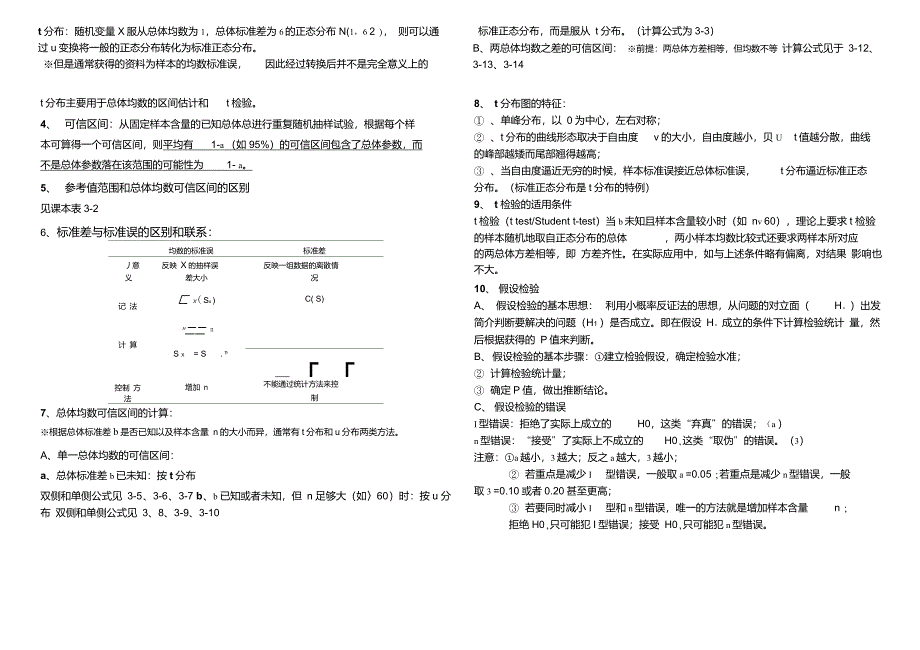 医学统计学复习要点_第4页