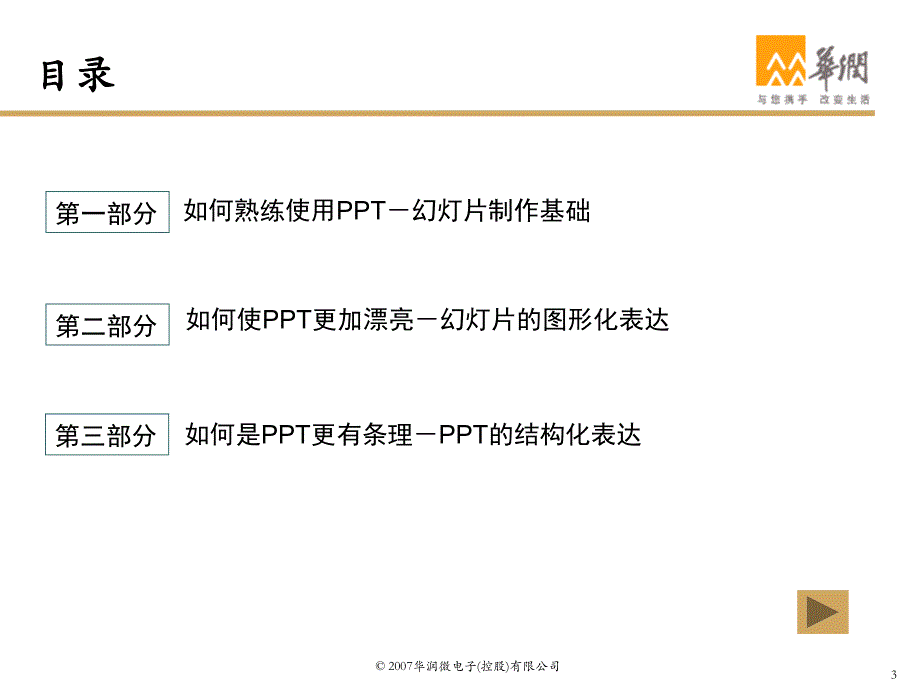 结构化思考形象化表达.ppt_第3页