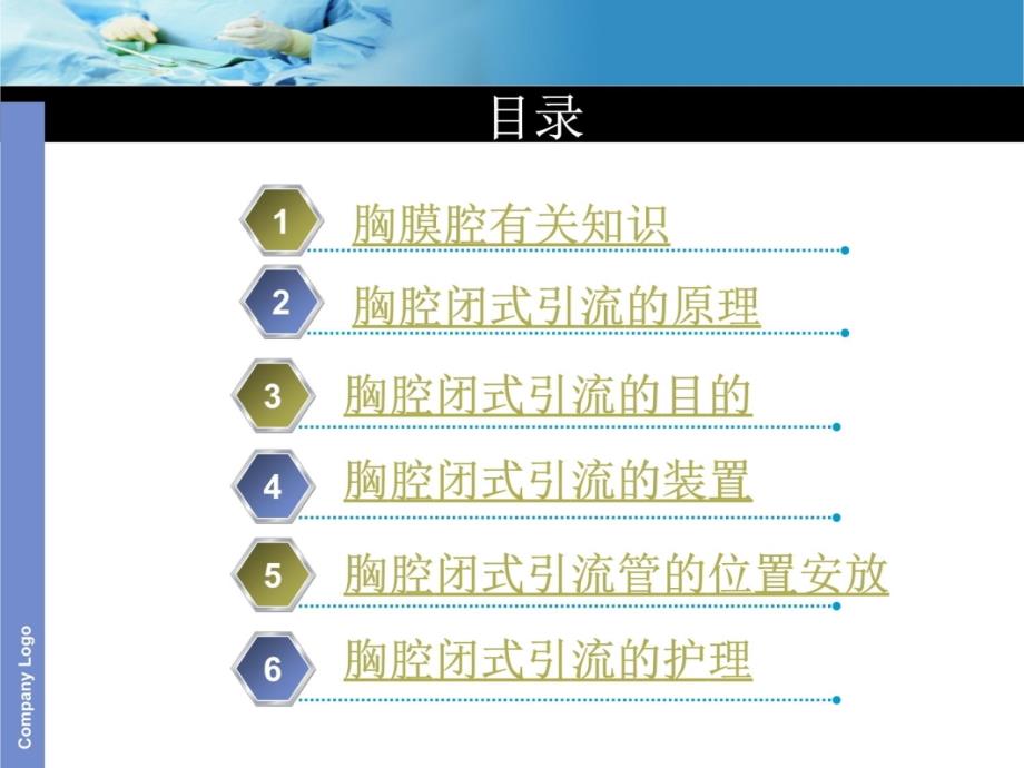 胸腔闭式引流.ppt_第2页