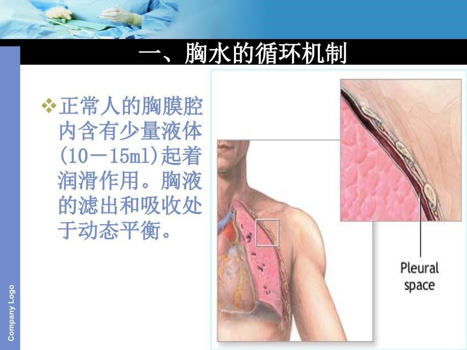 胸腔闭式引流.ppt_第5页