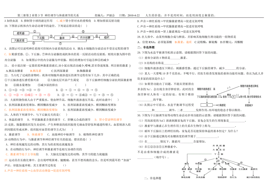 神经调节与体液调节的关系_第2页