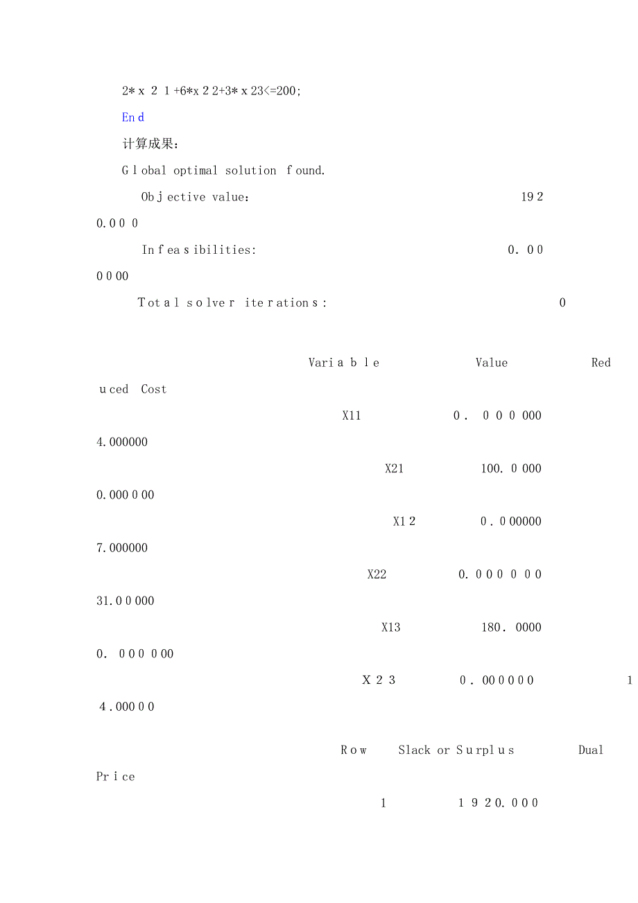 数学建模-工厂最优生产计划模型_第5页