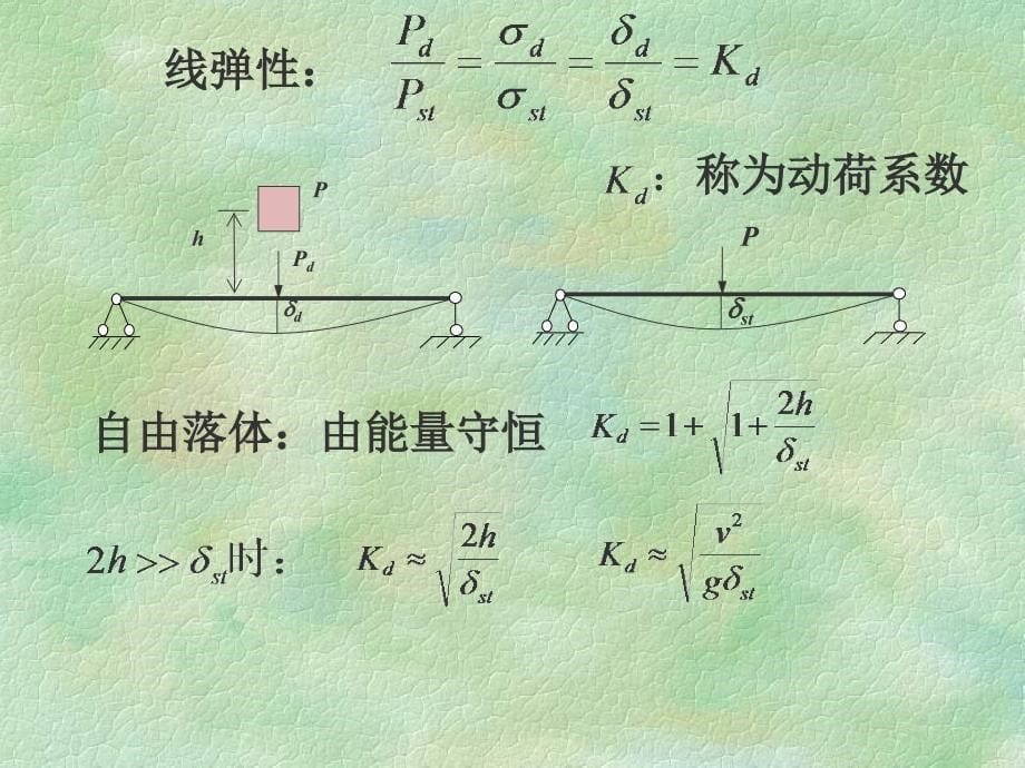 承受冲击载荷的防护结构模型设计与制作_第5页