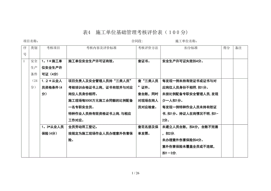 平安工地工地考核自评表_第1页