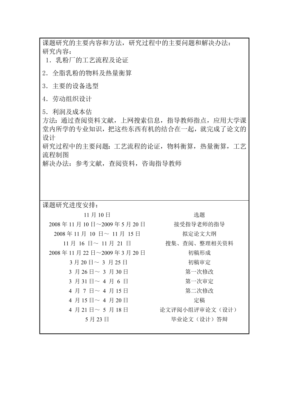 [毕业设计精品]日产量50吨乳粉厂设计 开题报告、论文相关文件_第3页