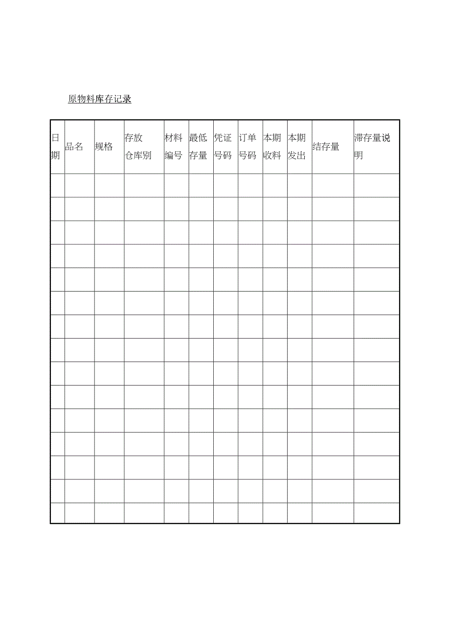 原物料库存记录表_第1页