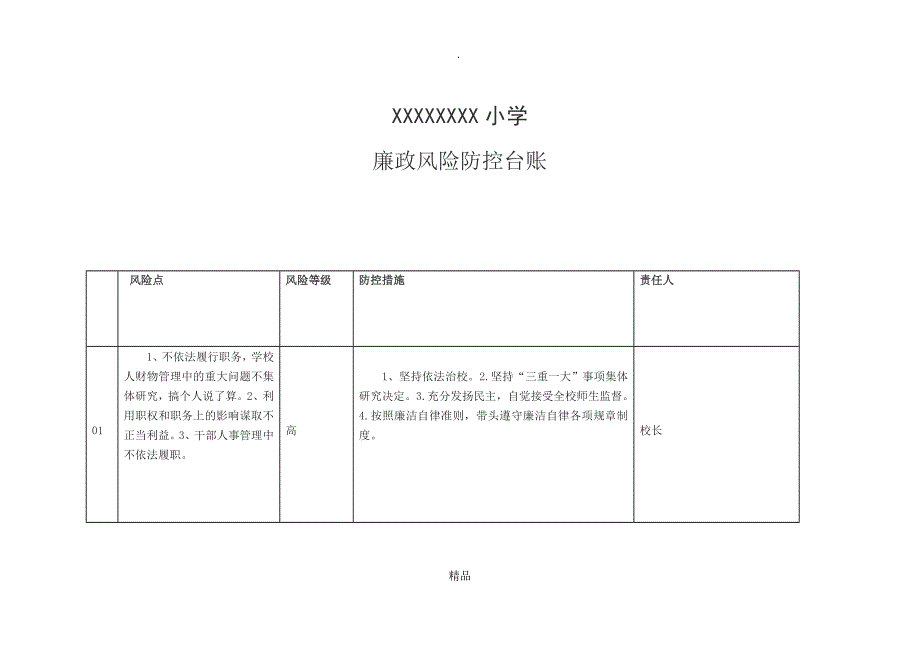 廉政风险防控台账_第1页