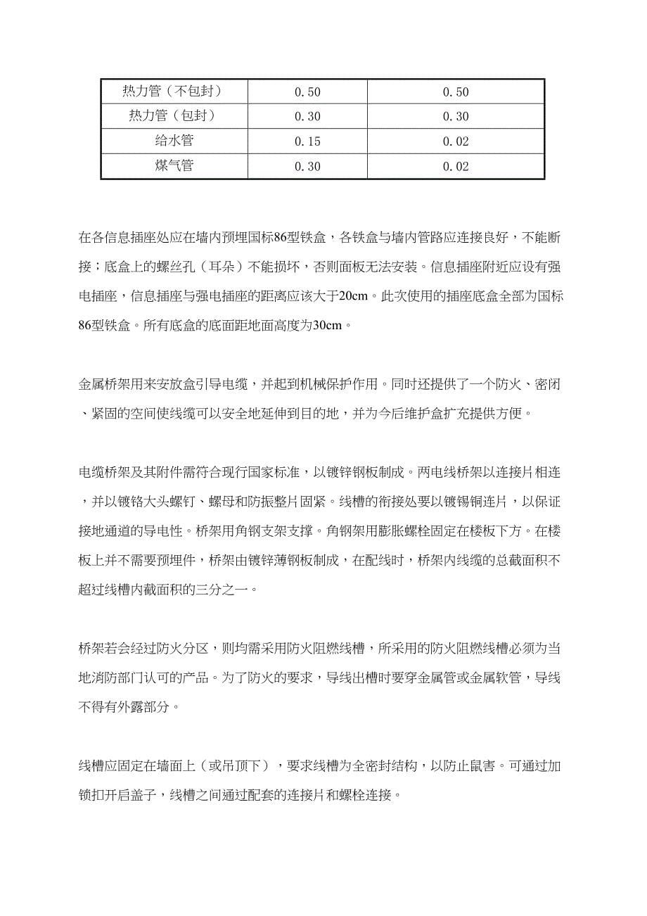 管道桥架系统（天选打工人）.docx_第5页