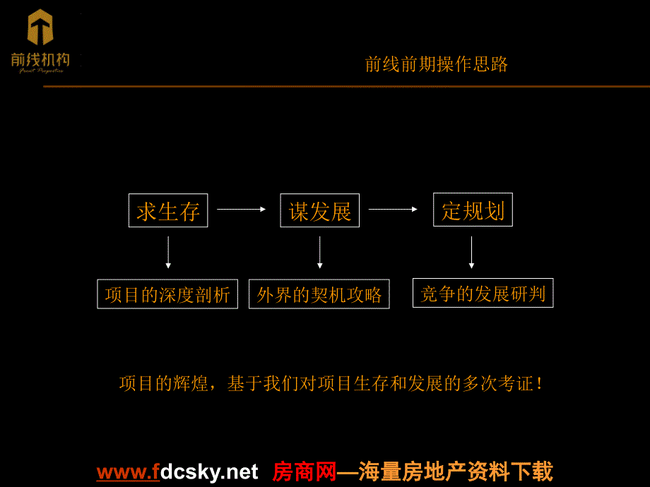 前线机构汉中大河坎项目前期研究报告_第3页