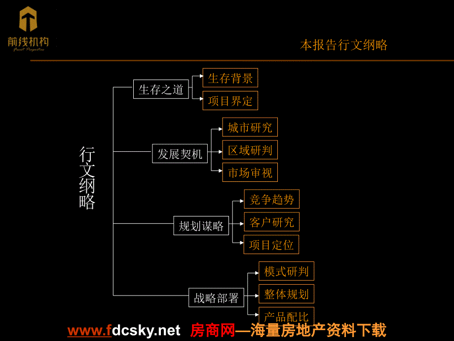 前线机构汉中大河坎项目前期研究报告_第4页