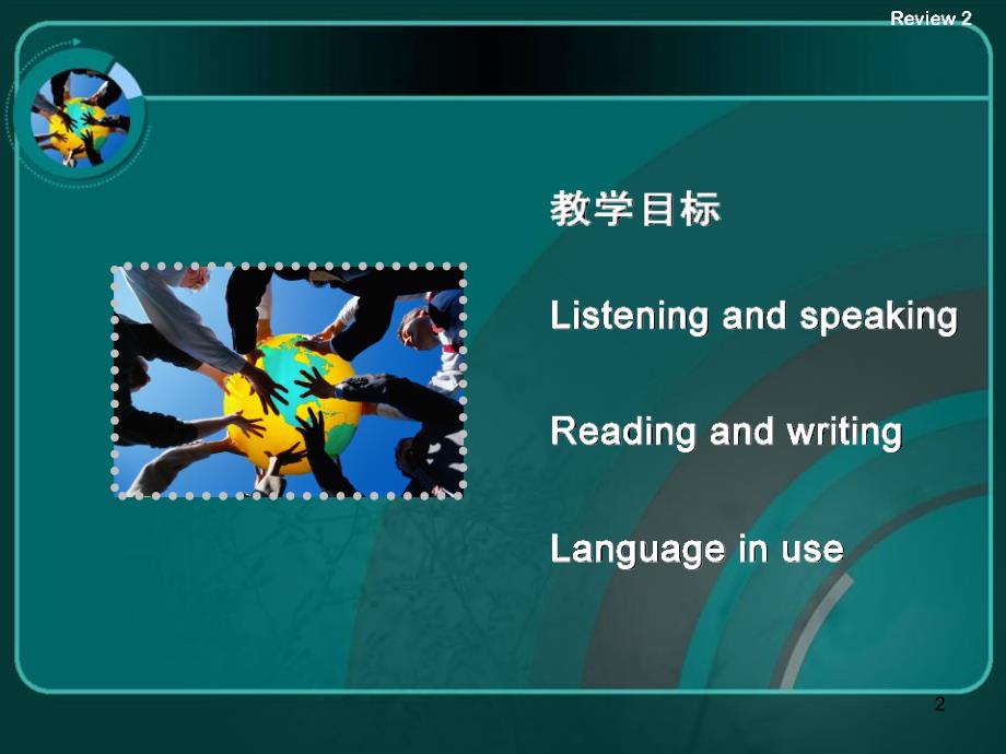 review2中职英语基础模块1复习二PPT演示课件_第2页