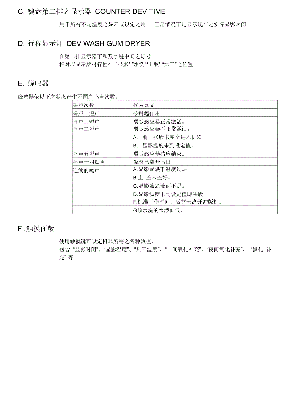 东上88PSBF冲版机操作维护说明A_第3页