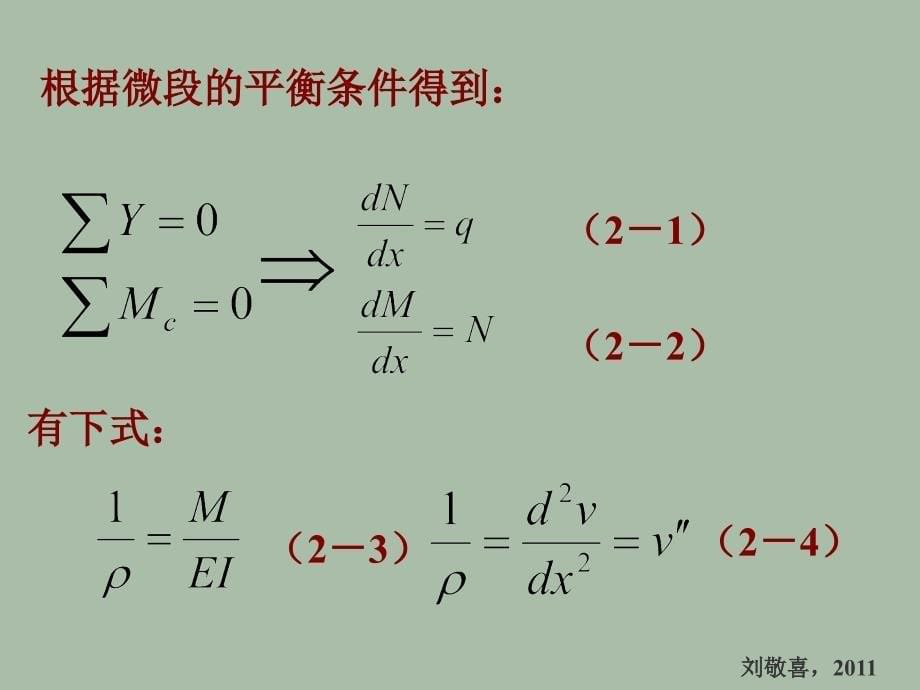 《单跨梁的弯曲理论》PPT课件.ppt_第5页