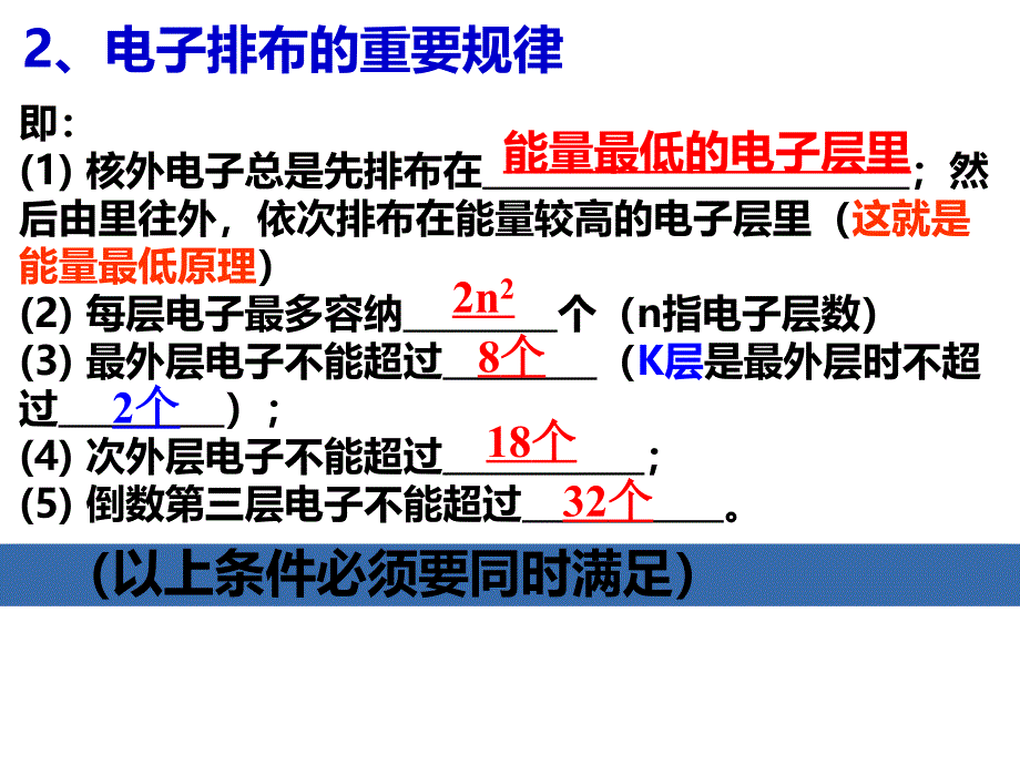 人教版高一化学必修二第一章第二节元素周期律共84张PPT_第4页