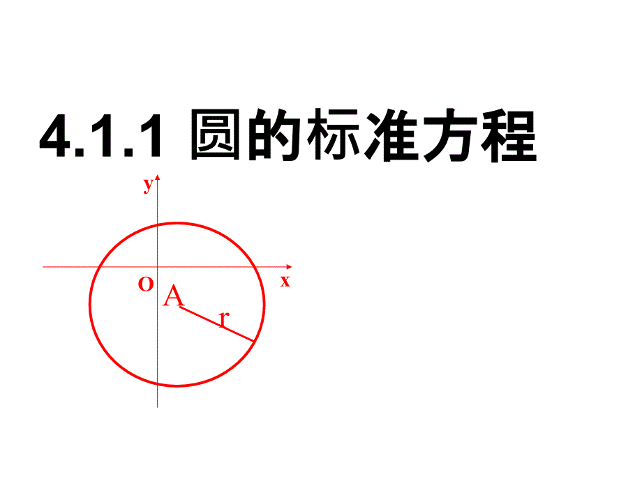 圆的标准方程课件公开课_第1页